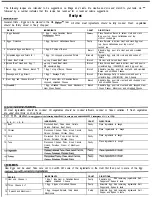 Preview for 6 page of Sunbeam 4805 Instruction Book