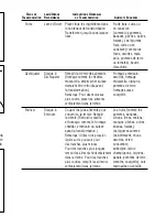 Предварительный просмотр 27 страницы Sunbeam 4817 Instruction Manual