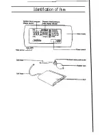 Предварительный просмотр 4 страницы Sunbeam 7621 Instruction Manual