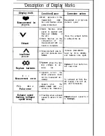 Preview for 6 page of Sunbeam 7621 Instruction Manual