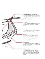 Preview for 7 page of Sunbeam Accura Digital Resilium SR6900 Instruction Booklet