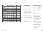 Preview for 6 page of Sunbeam AFP5000BK User Manual