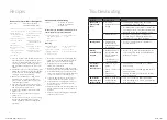 Предварительный просмотр 7 страницы Sunbeam AFP5000BK User Manual