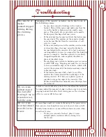 Предварительный просмотр 10 страницы Sunbeam AIC-206EM Instruction Manual