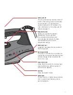 Preview for 5 page of Sunbeam Alpha SR6350 User Manual