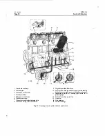 Preview for 66 page of Sunbeam ALPINE I SERIES: APLINE II SERIES Workshop Manual