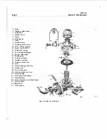 Preview for 94 page of Sunbeam ALPINE I SERIES: APLINE II SERIES Workshop Manual