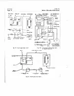 Preview for 153 page of Sunbeam ALPINE I SERIES: APLINE II SERIES Workshop Manual