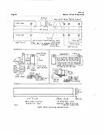 Preview for 190 page of Sunbeam ALPINE I SERIES: APLINE II SERIES Workshop Manual