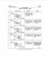 Preview for 217 page of Sunbeam ALPINE I SERIES: APLINE II SERIES Workshop Manual