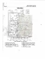 Preview for 366 page of Sunbeam ALPINE I SERIES: APLINE II SERIES Workshop Manual