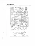 Preview for 371 page of Sunbeam ALPINE I SERIES: APLINE II SERIES Workshop Manual