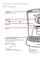 Предварительный просмотр 6 страницы Sunbeam Bar Espresso EM3500 Instruction Booklet