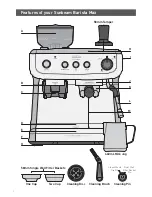 Preview for 4 page of Sunbeam BARISTA MAX  EM5300 User Manual