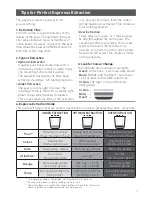 Preview for 15 page of Sunbeam BARISTA MAX  EM5300 User Manual