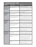 Preview for 37 page of Sunbeam BARISTA MAX  EM5300 User Manual