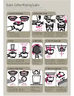 Preview for 2 page of Sunbeam Barista Max Quick Start Manual