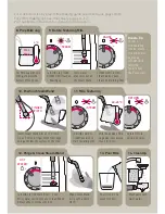 Preview for 3 page of Sunbeam Barista Max Quick Start Manual