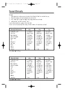 Preview for 23 page of Sunbeam BM005 Instruction/Recipe Booklet And Guarantee