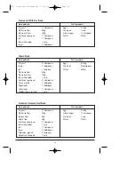 Preview for 35 page of Sunbeam BM005 Instruction/Recipe Booklet And Guarantee