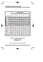 Предварительный просмотр 40 страницы Sunbeam BM005 Instruction/Recipe Booklet And Guarantee