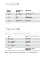 Preview for 10 page of Sunbeam BT5350 Instruction Booklet