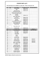 Preview for 2 page of Sunbeam BT6700 Service Manual