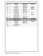 Preview for 3 page of Sunbeam BT6700 Service Manual