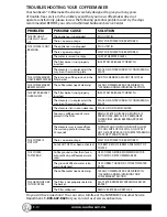 Preview for 10 page of Sunbeam BVSBCM0001-033 User Manual