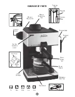 Предварительный просмотр 5 страницы Sunbeam BVSBeCm160 Instruction Manual With Recipes