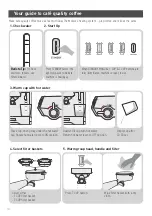 Preview for 10 page of Sunbeam CAFE DUO User Manual