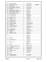 Preview for 3 page of Sunbeam Cafe Espresso EM3600 Service Manual