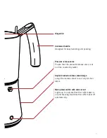 Preview for 7 page of Sunbeam Cafe Moka MM8400 Instruction Booklet