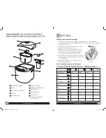 Preview for 22 page of Sunbeam CKSBBR9050-033 User Manual