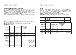 Preview for 7 page of Sunbeam COM7000SS User Manual