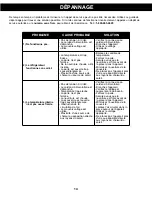 Preview for 15 page of Sunbeam COMPACT SBCR122BSL Owner'S Use And Care Manual