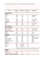 Preview for 12 page of Sunbeam Cool-Zone DF5200S Instruction Booklet