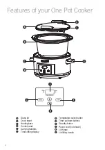 Preview for 4 page of Sunbeam Crock-Pot CHP550 User Manual