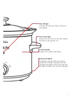 Предварительный просмотр 7 страницы Sunbeam Crock-Pot HP2200 Instruction/Recipe Booklet