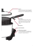 Предварительный просмотр 5 страницы Sunbeam DEEP FRYER 5L User Manual