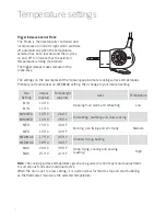 Предварительный просмотр 6 страницы Sunbeam DEEP FRYER 5L User Manual