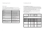 Preview for 7 page of Sunbeam DiamondForce AFP4500DF User Manual