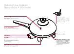 Preview for 3 page of Sunbeam DIAMONDFORCE SKM4000DF User Manual