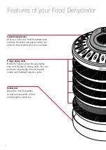 Предварительный просмотр 4 страницы Sunbeam DT5600 Instruction/Recipe Booklet