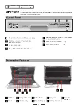 Preview for 4 page of Sunbeam DWSB3607BB Instruction Manual