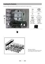 Preview for 9 page of Sunbeam DWSB3607BB Instruction Manual