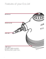 Предварительный просмотр 6 страницы Sunbeam Eco Jet SC4500 Instruction Booklet