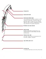 Preview for 7 page of Sunbeam Eco Mop SC7500 Instruction Booklet