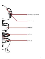 Preview for 5 page of Sunbeam Eggo EC2600 Instruction Booklet