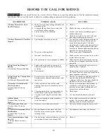 Preview for 12 page of Sunbeam Electric and Ceran-Top Ranges User Manual